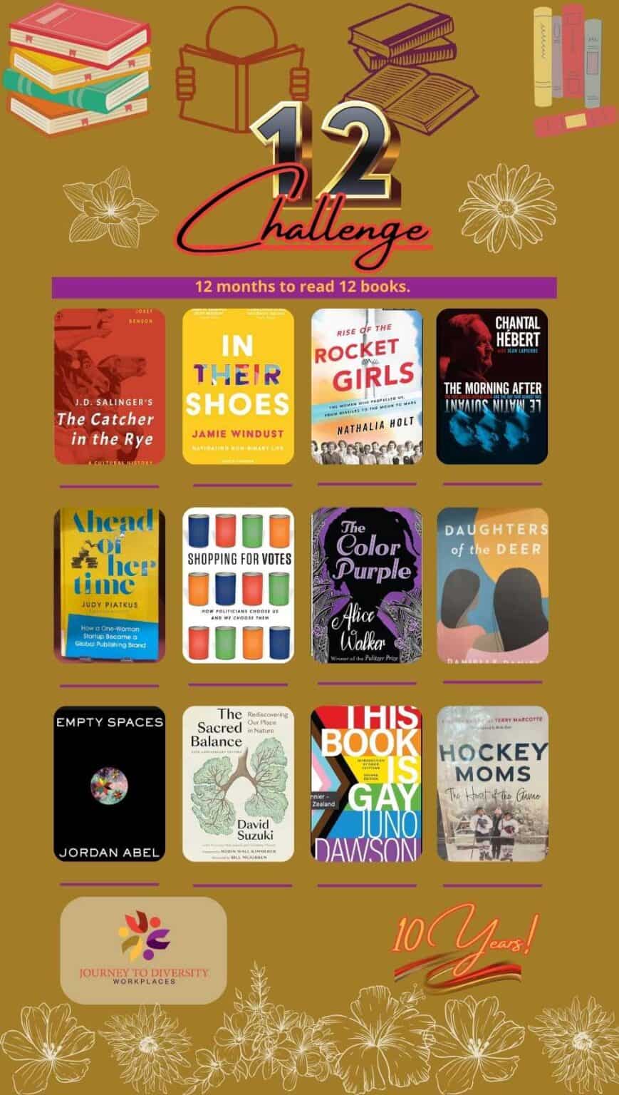 12 Books for 2024 Challenge Journey to Diversity Workplaces